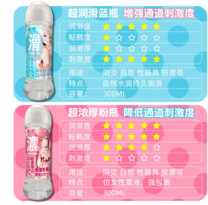 你知道吗？选对了润滑液会增加飞机杯体感50%插图2