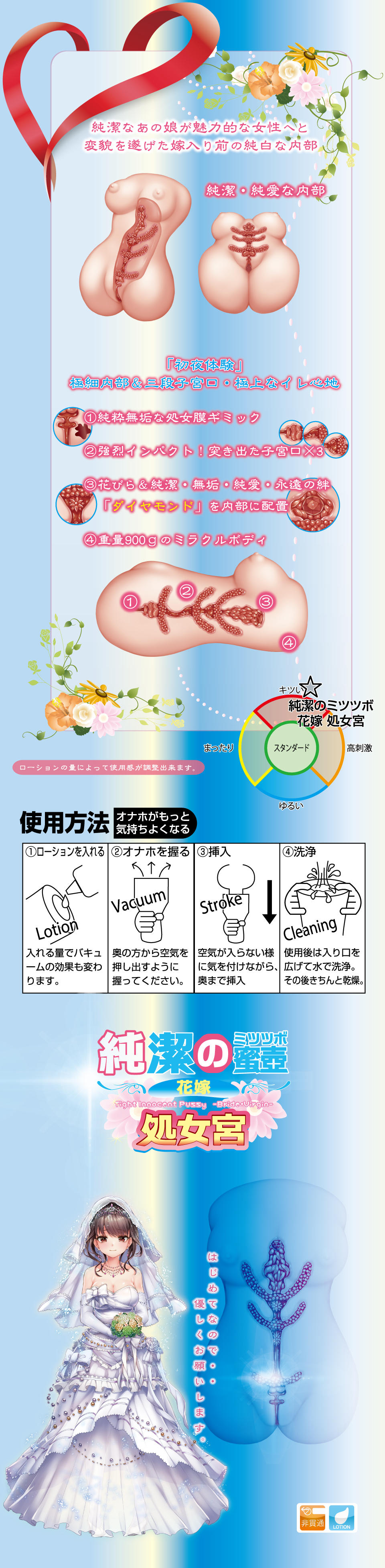 对子哈特纯洁蜜壶 花嫁 处女宫-处女膜构造・极细内部・超肉厚感・三段子宮口插图10