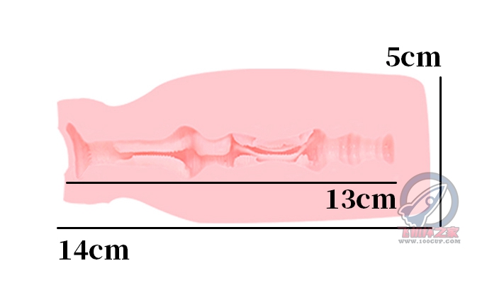 “奶瓶，但是榨汁机”—奶瓶萌妹3 蓝盒（中高刺激）评测插图7