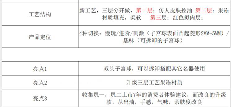 “《脂肪含量超标》”—TMT工口美尻3代（中低刺激）评测插图6