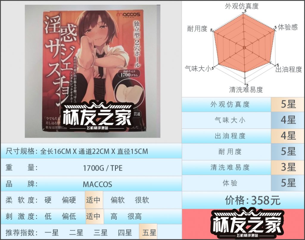 “纯洁”的JK女子高中生？ maccos纯洁之臀经典版评测 /5星推荐[db:副标题]-广州器具大师网络运营中心