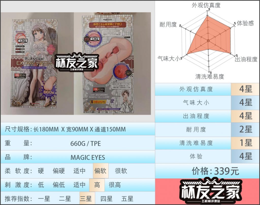 “魅惑型花嫁新娘”magic eyes处女新娘娇羞版（中高刺激）评测/三星推荐[db:副标题]-广州器具大师网络运营中心