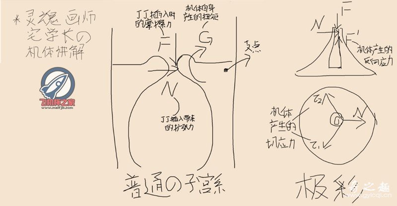 “很强烈但很有意思的突破感！”—Magic eyes极彩子宫（适中刺激）评测 – ¥200-400区间 – 3星推荐插图8