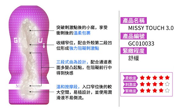 日本GENMU（根沐）三代自慰飞机杯插图3