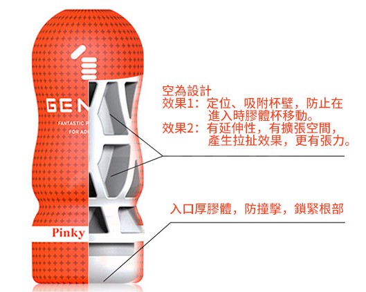 日本GENMU（根沐）三代自慰飞机杯插图4
