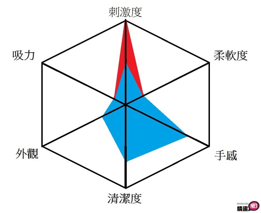 觉醒型素材肉厚极致处女-不只高潮强烈身体还抖个不停!插图27