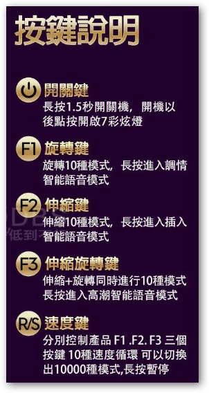 对龟头搓啊!!磨啊!!简爱头等舱全自动伸缩旋转撸活塞飞机杯插图7