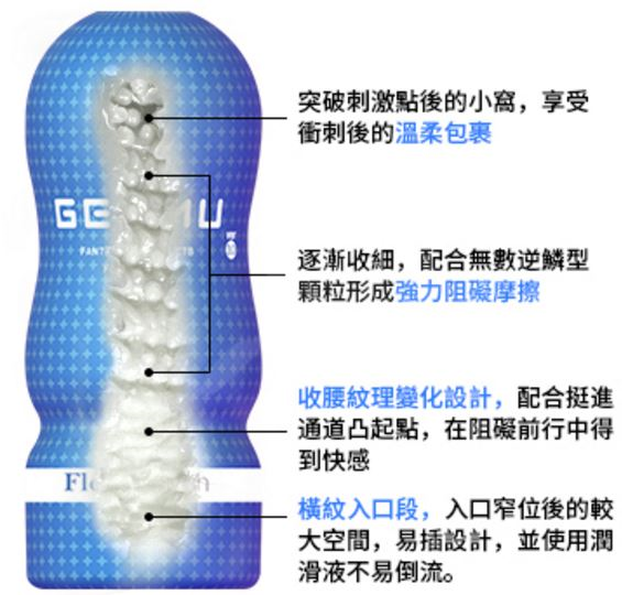 这刺激太迷人，啧啧!日本GENMU真妙杯三代后庭肉感插图7