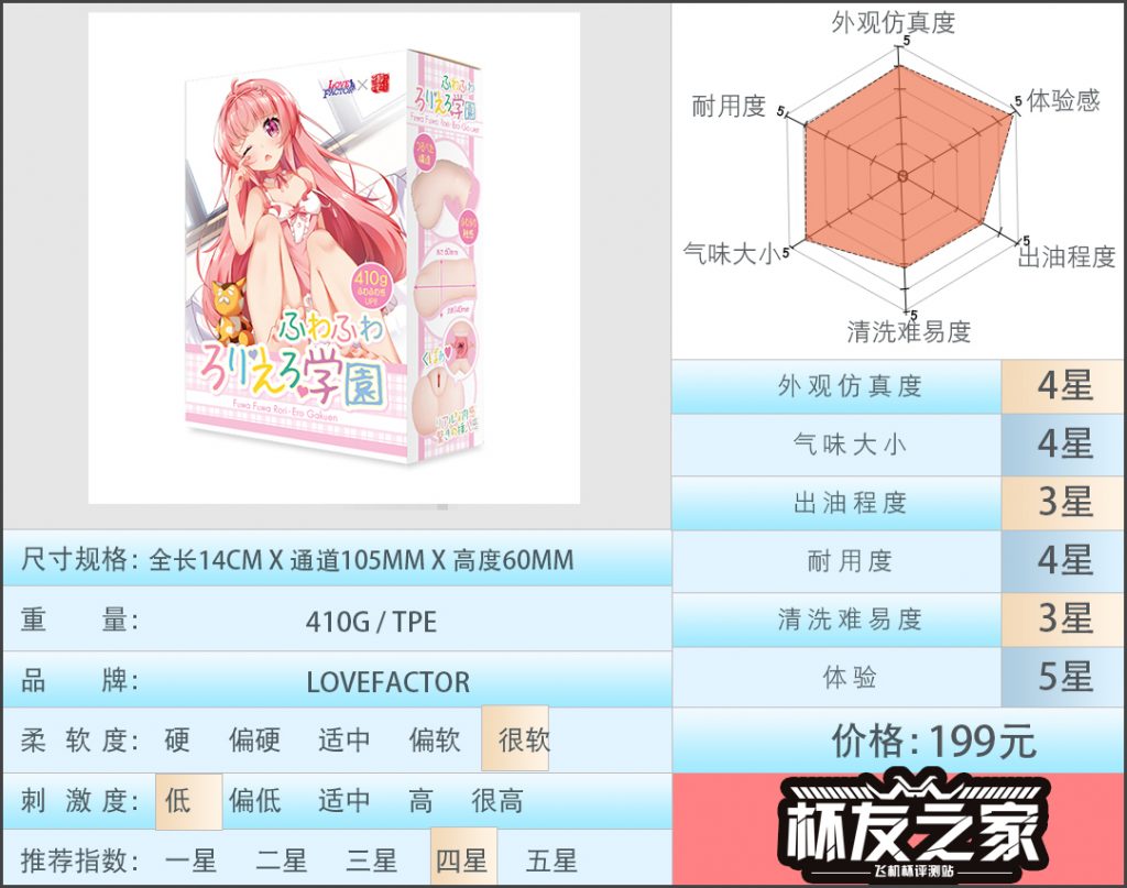 “稚气未脱的软萌loli”lovefactor loli学园（低刺激）评测/四星推荐[db:副标题]-广州器具大师网络运营中心