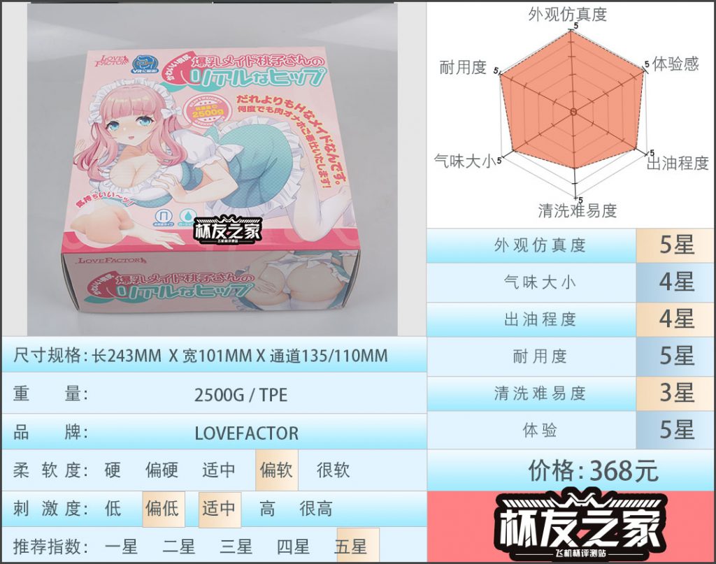 “有个能干的女仆是什么样的体验？”LOVEFACTOR萌娘女仆（中低刺激）/五星推荐[db:副标题]-广州器具大师网络运营中心