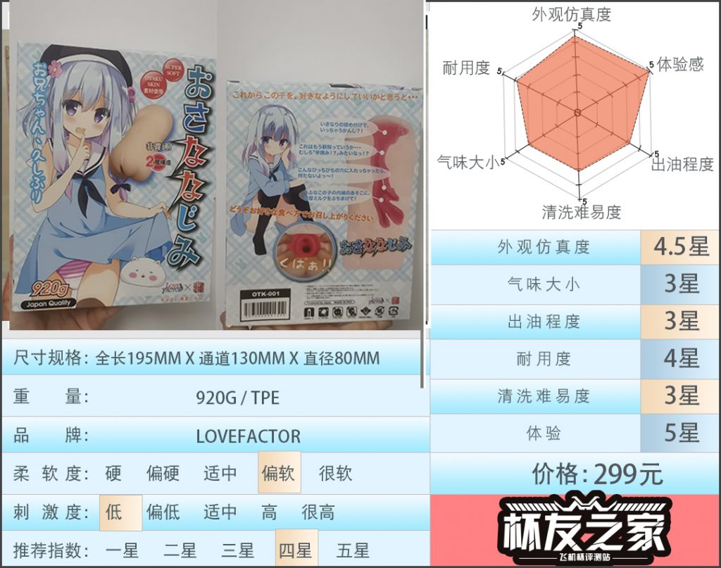 “秀色可餐的萝莉小妹”lovefactor邻家妹妹（慢玩）评测/四星推荐[db:副标题]-广州器具大师网络运营中心