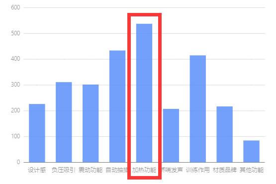 YUU热热子飞机杯名器测评 – 首款带加温功能的名器插图1