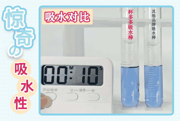 杯多多吸水棒测评 – 摔不断的深层洁净神器插图1