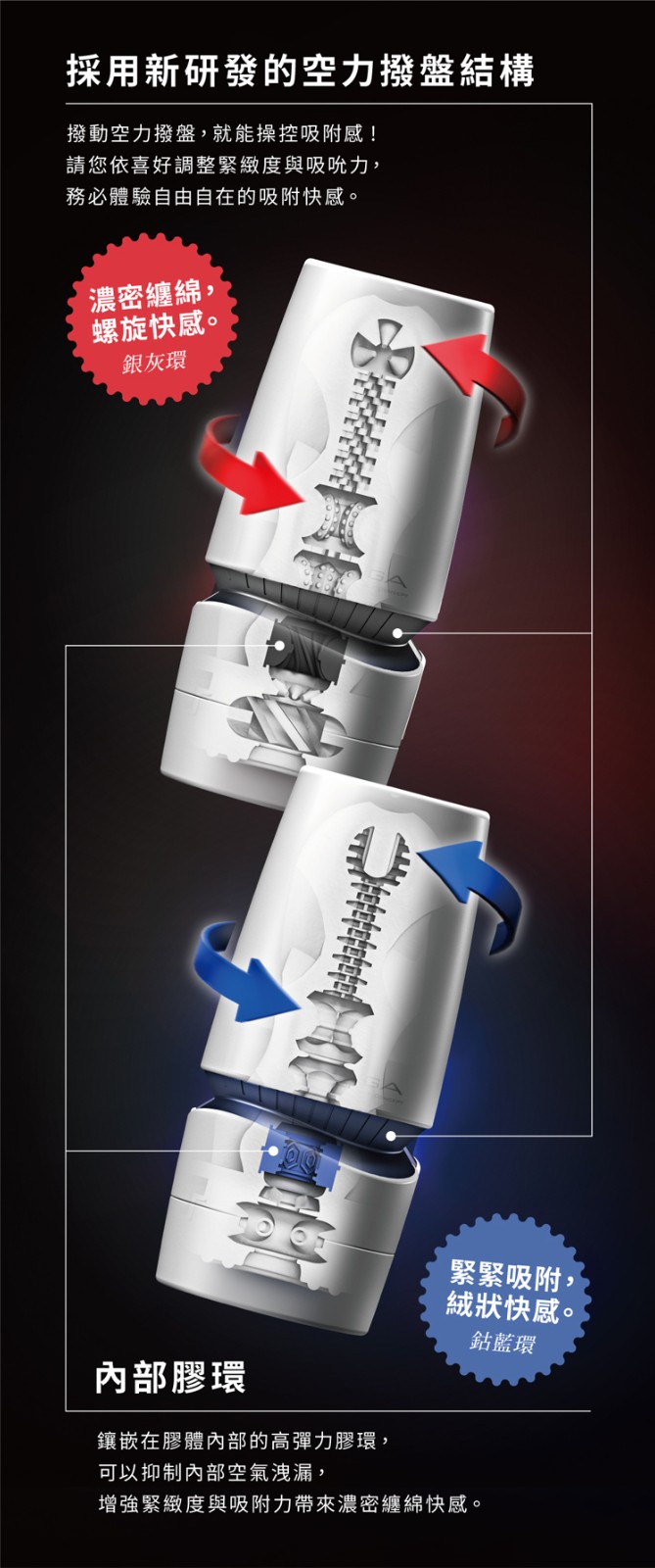 你知道可调节吸吮压力的气吸飞机杯的好处吗？插图9