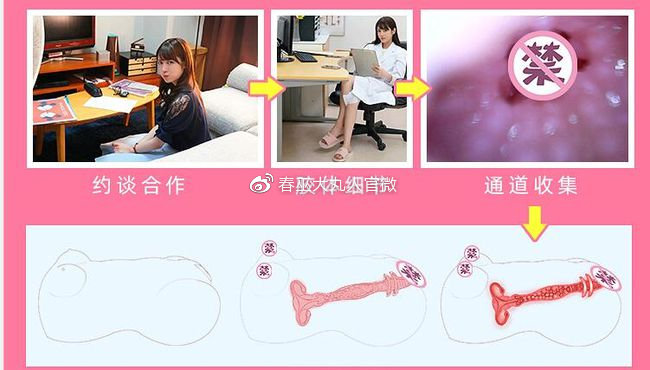 枫花恋中高刺激测评,新手进阶使用。插图1