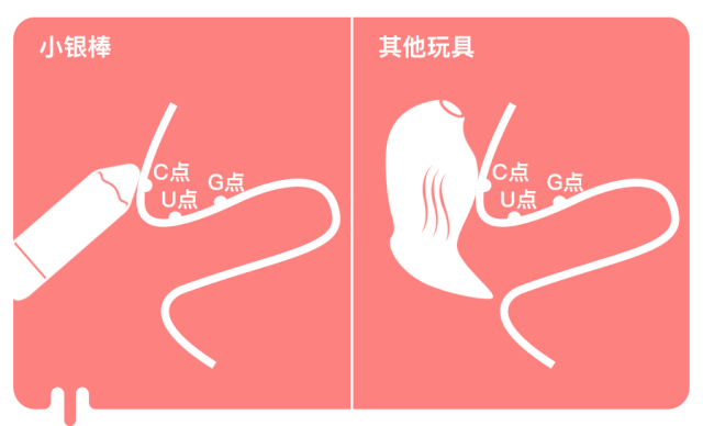 小银棒口红好用吗？小银棒口红真实测评来了插图13
