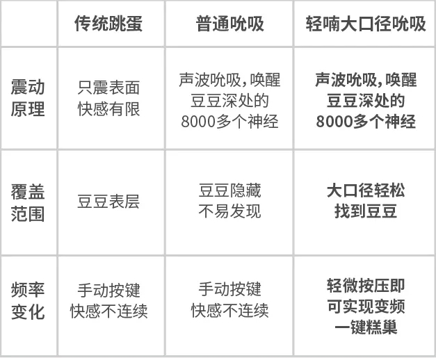 她说：我想知道女人真高潮时是什么感觉插图10