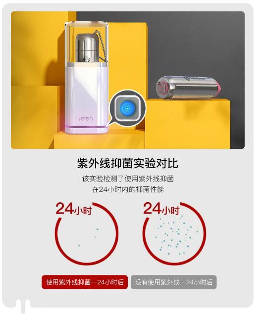 情趣玩具测评:用它测试你到底是不是性冷淡插图14