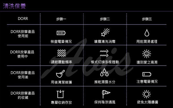 美国DORR AURA按摩棒 [使用测评]插图2