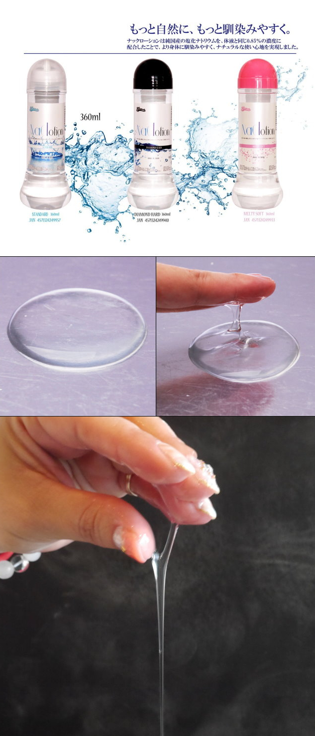 【KMP精选】NaClotion标准润滑液360ml插图2