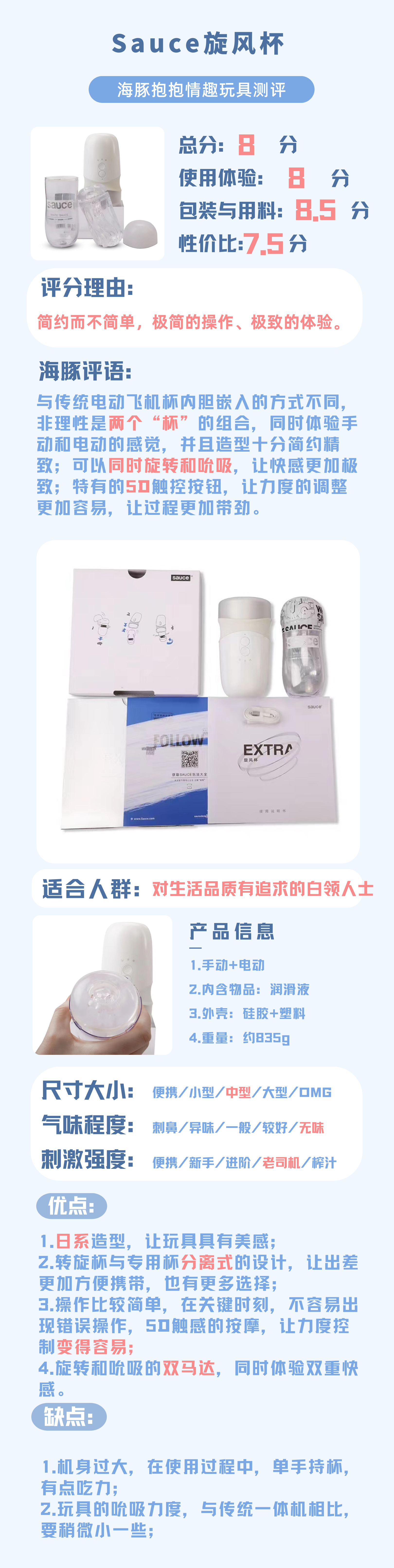 情趣玩具测评：【Sauce非理性】旋风杯，海豚评分：8分插图2