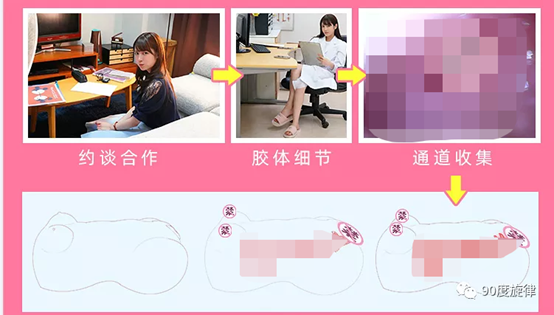 日本枫花恋名器倒模飞机杯测评插图4