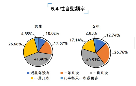 日本枫花恋名器倒模飞机杯测评插图18