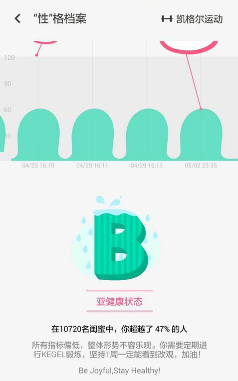 小鲸鱼智能跳蛋测评插图9