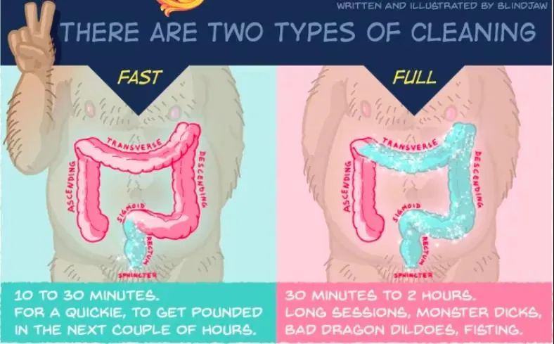 走后门开发指南(新手篇)插图4 走后门开发指南(新手篇)插图4