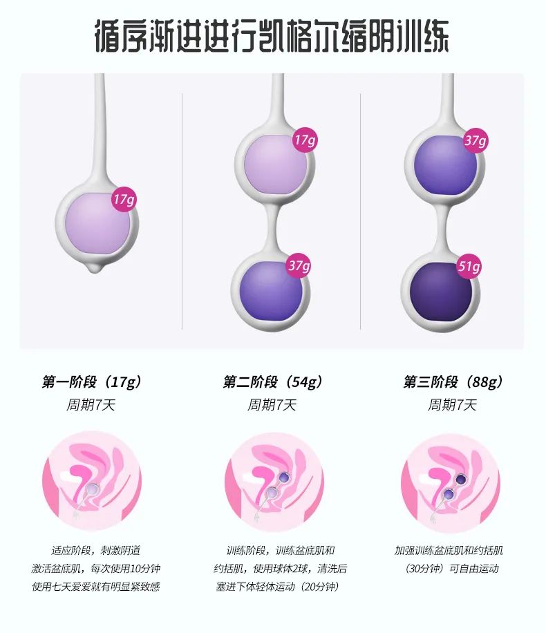 私密养护太重要了，blush为爱“紧上添花”插图5
