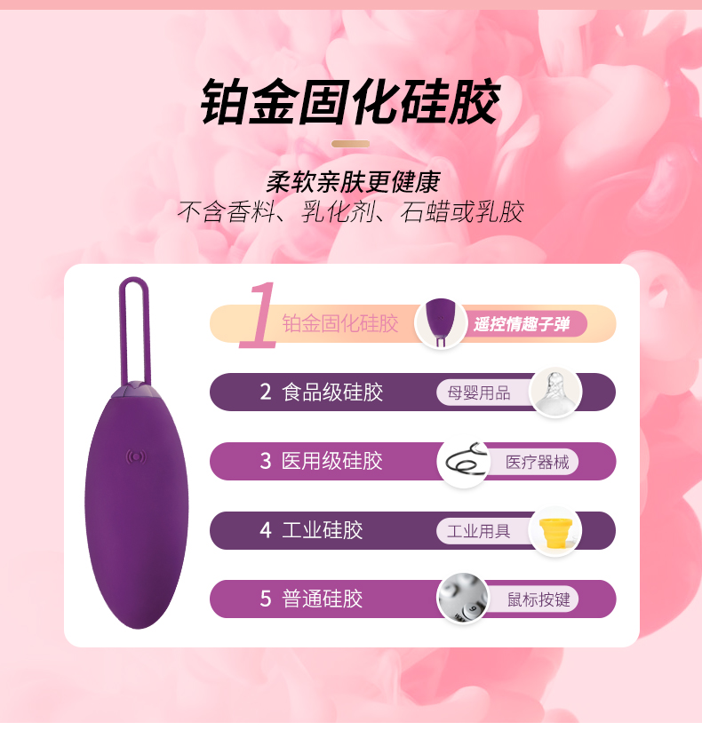 测评丨让你高潮迭起的BLUSH情趣子弹，今晚带你飞入云霄插图3