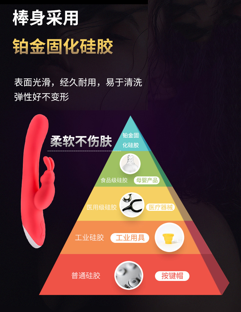 测评：blush狂野兔振动棒，为了女性的自愉真够拼插图2