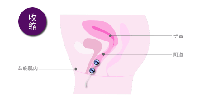 为了成你的“娇滴”女孩，你知道她有多努力吗？插图5