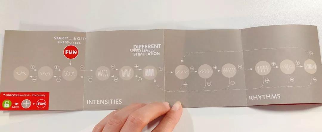 有些情趣玩具,可能不是普通人就能hold住的!插图8 有些情趣玩具,可能不是普通人就能hold住的!插图8