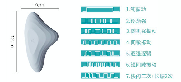 自带高级感的丹麦AVE按摩器评测插图12